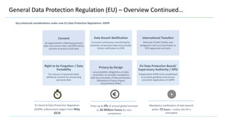 4
General Data Protection Regulation (EU) – Overview Continued…
Consent
all organizations collecting personal
data must prove clear and affirmative
consent to process that data
Data Breach Notification
to ensure continuous monitoring for
breaches of personal data and provide
timely notification to DPA
International Transfers
Removal of Safe Harbor and
safeguards such as Commission or
DPA approved contracts
Right to be Forgotten / Data
Portability
For erasure of personal data/
withdraw consent for processing
personal data
Privacy by Design
accountability obligations on data
controllers to consider compliance
with key principles of data protection.
Mandatory Privacy Impact
Assessments (PIAs)
EU Data Protection Board/
Supervisory Authority / DPO
Independent EDPB to be established
to provide guidance and ensure
consistent application of GDPR
Key enhanced considerations under new EU Data Protection Regulations- GDPR
EU General Data Protection Regulation
(GDPR) enforcement begins from May
2018
Fines up to 4% of annual global turnover
or 20 Million Euros for non-
compliance
Mandatory notification of data breach
within 72 hours – unless the PII is
encrypted
 