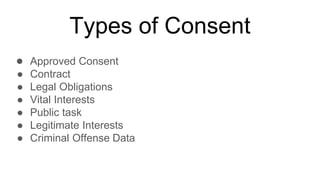 Types of Consent
● Approved Consent
● Contract
● Legal Obligations
● Vital Interests
● Public task
● Legitimate Interests
● Criminal Offense Data
 
