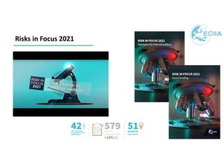 Risks in Focus 2021
 