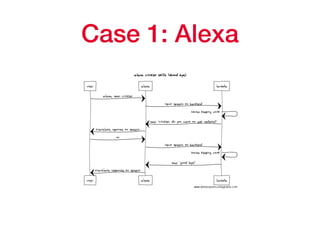 Case 1: Alexa
 