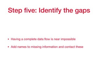 Step ﬁve: Identify the gaps
• Having a complete data ﬂow is near impossible

• Add names to missing information and contact these
 