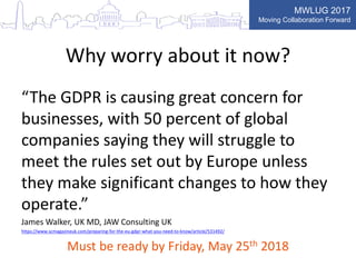 MWLUG 2017
Moving Collaboration Forward
Why worry about it now?
“The GDPR is causing great concern for
businesses, with 50 percent of global
companies saying they will struggle to
meet the rules set out by Europe unless
they make significant changes to how they
operate.”
James Walker, UK MD, JAW Consulting UK
https://www.scmagazineuk.com/preparing-for-the-eu-gdpr-what-you-need-to-know/article/531492/
Must be ready by Friday, May 25th 2018
 