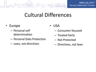 MWLUG 2017
Moving Collaboration Forward
• Europe
– Personal self
determination
– Personal Data Protection
– Laws, not directives
• USA
– Consumer focused
– Treated fairly
– Not Protected
– Directives, not laws
Cultural Differences
 