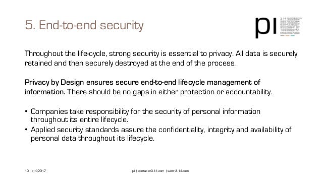 principles and boundaries of confidentiality and when to share information There are many elements within the principles of confidentiality will share information only confidentiality or privacy boundaries of another sort. principles and boundaries of confidentiality and when to share information There are many elements within the principles of confidentiality will share information only confidentiality or privacy boundaries of another sort.
