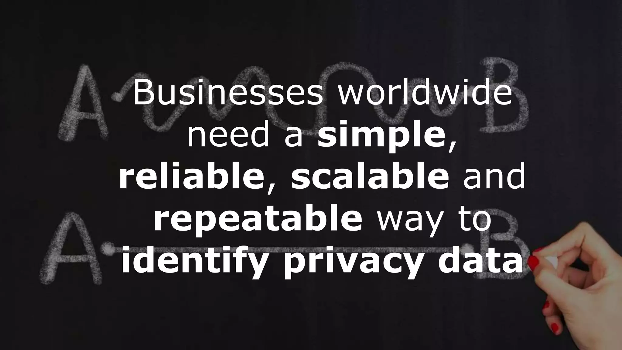 Businesses worldwide
need a simple,
reliable, scalable and
repeatable way to
identify privacy data
 