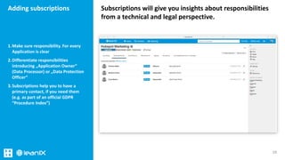 Subscriptions will give you insights about responsibilities
from a technical and legal perspective.
Adding subscriptions
1...