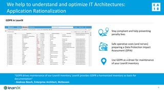We help to understand and optimize IT Architectures:
Application Rationalization
4
Stay compliant and help preventing
pena...