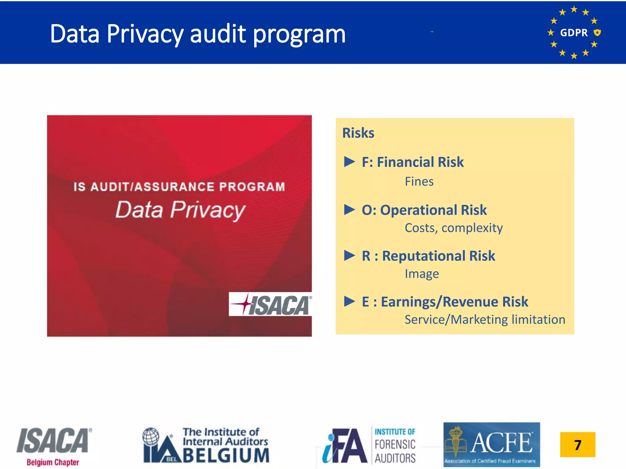 7
Data Privacy audit program
Risks
► F: Financial Risk
Fines
► O: Operational Risk
Costs, complexity
► R : Reputational Risk
Image
► E : Earnings/Revenue Risk
Service/Marketing limitation
 