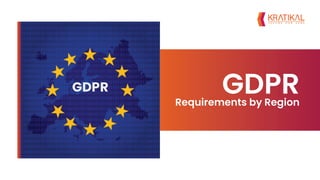 GDPR
Requirements by Region
 