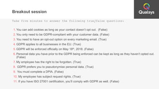 GDPR: Training Materials  by Qualsys