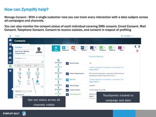 How can Zymplify help?
ZYMPLIFY 2017
Manage Consent - With a single customer view you can track every interaction with a d...