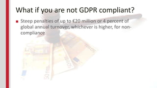 What if you are not GDPR compliant?
■ Steep penalties of up to €20 million or 4 percent of
global annual turnover, whichever is higher, for non-
compliance
 