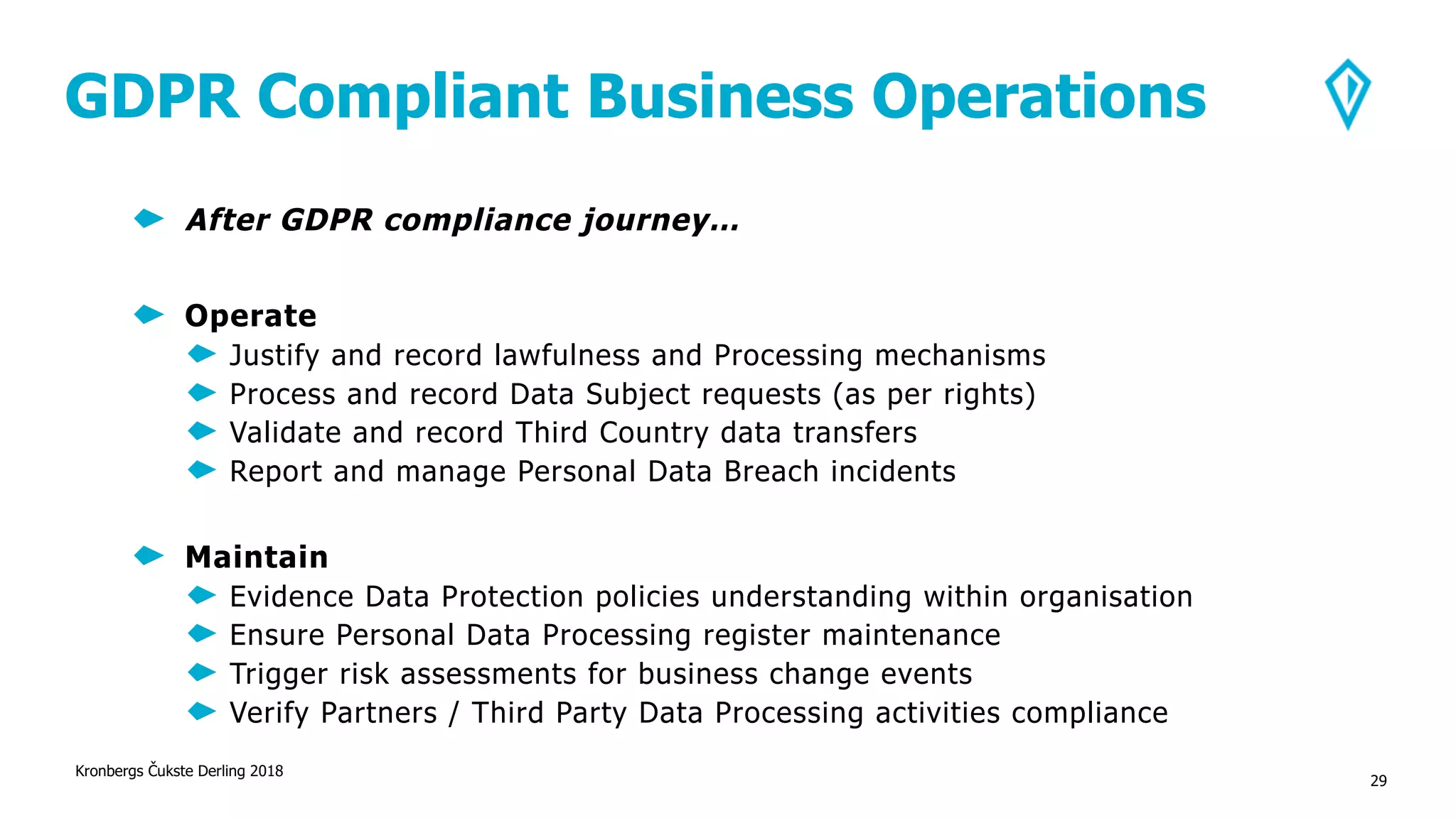 GDPR Compliant Business Operations
Kronbergs Čukste Derling 2018
29
After GDPR compliance journey…
Operate
Justify and record lawfulness and Processing mechanisms
Process and record Data Subject requests (as per rights)
Validate and record Third Country data transfers
Report and manage Personal Data Breach incidents
Maintain
Evidence Data Protection policies understanding within organisation
Ensure Personal Data Processing register maintenance
Trigger risk assessments for business change events
Verify Partners / Third Party Data Processing activities compliance
 