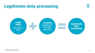 Legitimate data processing
Kronbergs Čukste Derling 2018
11
Legal
basis
(at least 1
of 6)
Purpose
(legitimate,
accurate,
specific)
Legitimate
data
processing
 