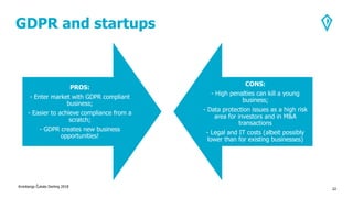 GDPR and startups
Kronbergs Čukste Derling 2018
22
PROS:
- Enter market with GDPR compliant
business;
- Easier to achieve compliance from a
scratch;
- GDPR creates new business
opportunities!
CONS:
- High penalties can kill a young
business;
- Data protection issues as a high risk
area for investors and in M&A
transactions
- Legal and IT costs (albeit possibly
lower than for existing businesses)
 