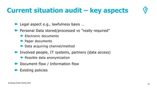 Current situation audit – key aspects
Kronbergs Čukste Derling 2018
26
Legal aspect e.g., lawfulness basis …
Personal Data stored/processed vs ”really required”
Electronic documents
Paper documents
Data acquiring channel/method
Involved people, IT systems, partners (data access)
Possible data anonymization
Document flow / Information flow
Existing policies
 