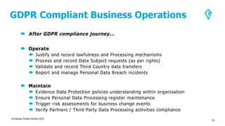 GDPR Compliant Business Operations
Kronbergs Čukste Derling 2018
29
After GDPR compliance journey…
Operate
Justify and record lawfulness and Processing mechanisms
Process and record Data Subject requests (as per rights)
Validate and record Third Country data transfers
Report and manage Personal Data Breach incidents
Maintain
Evidence Data Protection policies understanding within organisation
Ensure Personal Data Processing register maintenance
Trigger risk assessments for business change events
Verify Partners / Third Party Data Processing activities compliance
 