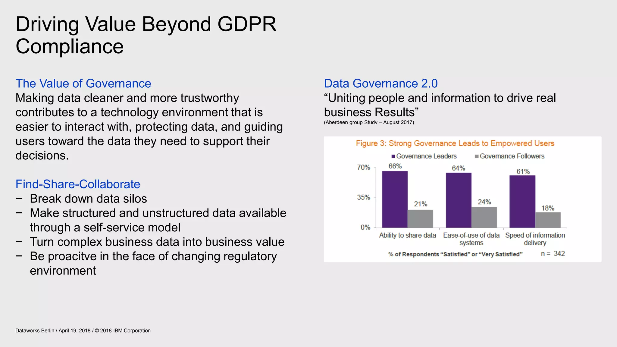 Driving Value Beyond GDPR
Compliance
Dataworks Berlin / April 19, 2018 / © 2018 IBM Corporation
The Value of Governance
Making data cleaner and more trustworthy
contributes to a technology environment that is
easier to interact with, protecting data, and guiding
users toward the data they need to support their
decisions.
Find-Share-Collaborate
− Break down data silos
− Make structured and unstructured data available
through a self-service model
− Turn complex business data into business value
− Be proacitve in the face of changing regulatory
environment
Data Governance 2.0
“Uniting people and information to drive real
business Results”
(Aberdeen group Study – August 2017)
 