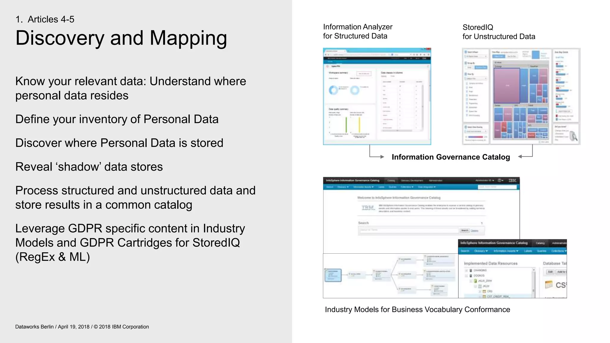 Discovery and Mapping
Dataworks Berlin / April 19, 2018 / © 2018 IBM Corporation
Know your relevant data: Understand where
personal data resides
Define your inventory of Personal Data
Discover where Personal Data is stored
Reveal ‘shadow’ data stores
Process structured and unstructured data and
store results in a common catalog
Leverage GDPR specific content in Industry
Models and GDPR Cartridges for StoredIQ
(RegEx & ML)
1. Articles 4-5
Information Analyzer
for Structured Data
StoredIQ
for Unstructured Data
Industry Models for Business Vocabulary Conformance
Information Governance Catalog
 