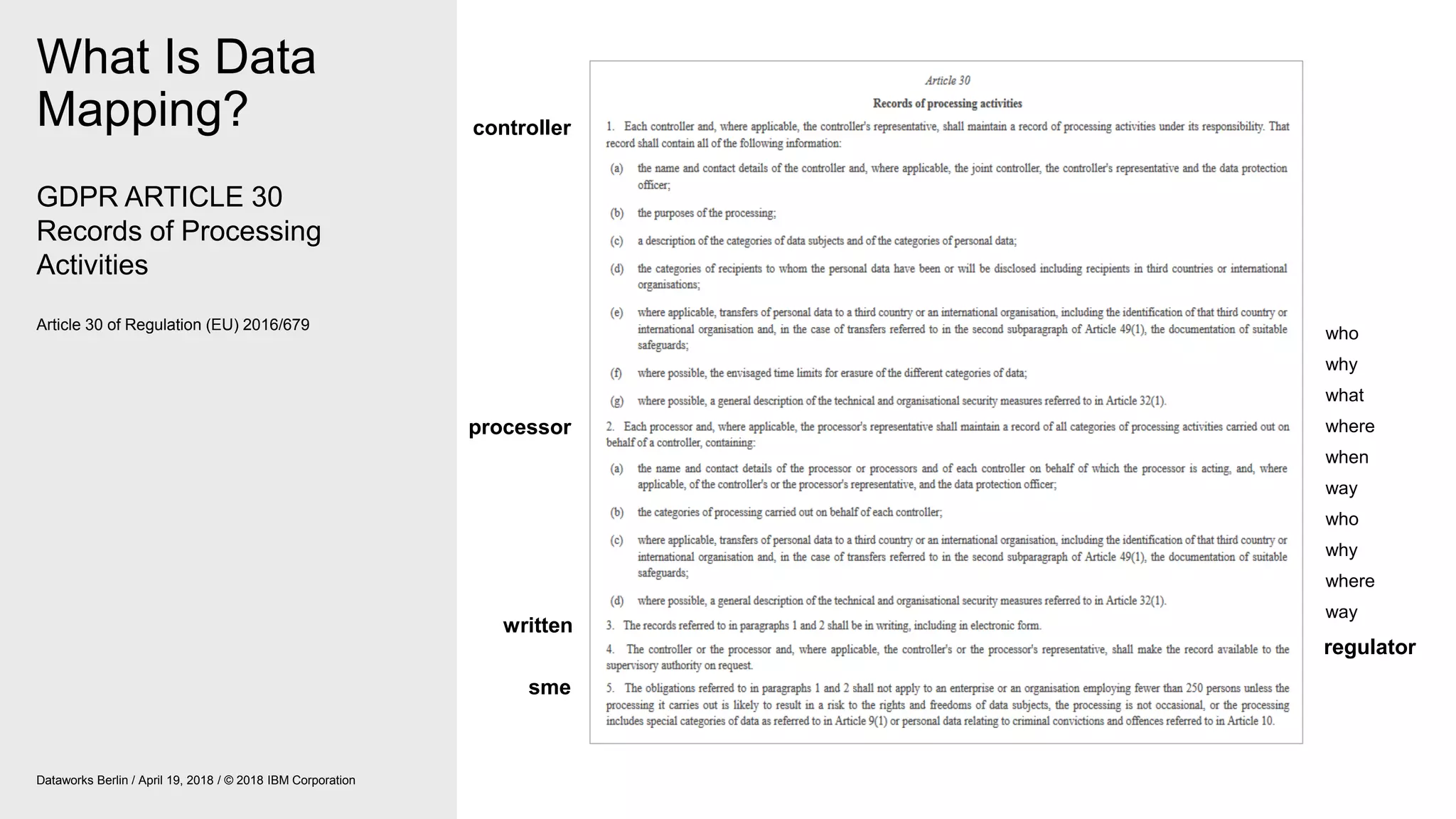What Is Data
Mapping?
Dataworks Berlin / April 19, 2018 / © 2018 IBM Corporation
GDPR ARTICLE 30
Records of Processing
Activities
Article 30 of Regulation (EU) 2016/679
controller
processor
written
sme
regulator
who
why
what
where
when
way
who
why
where
way
 