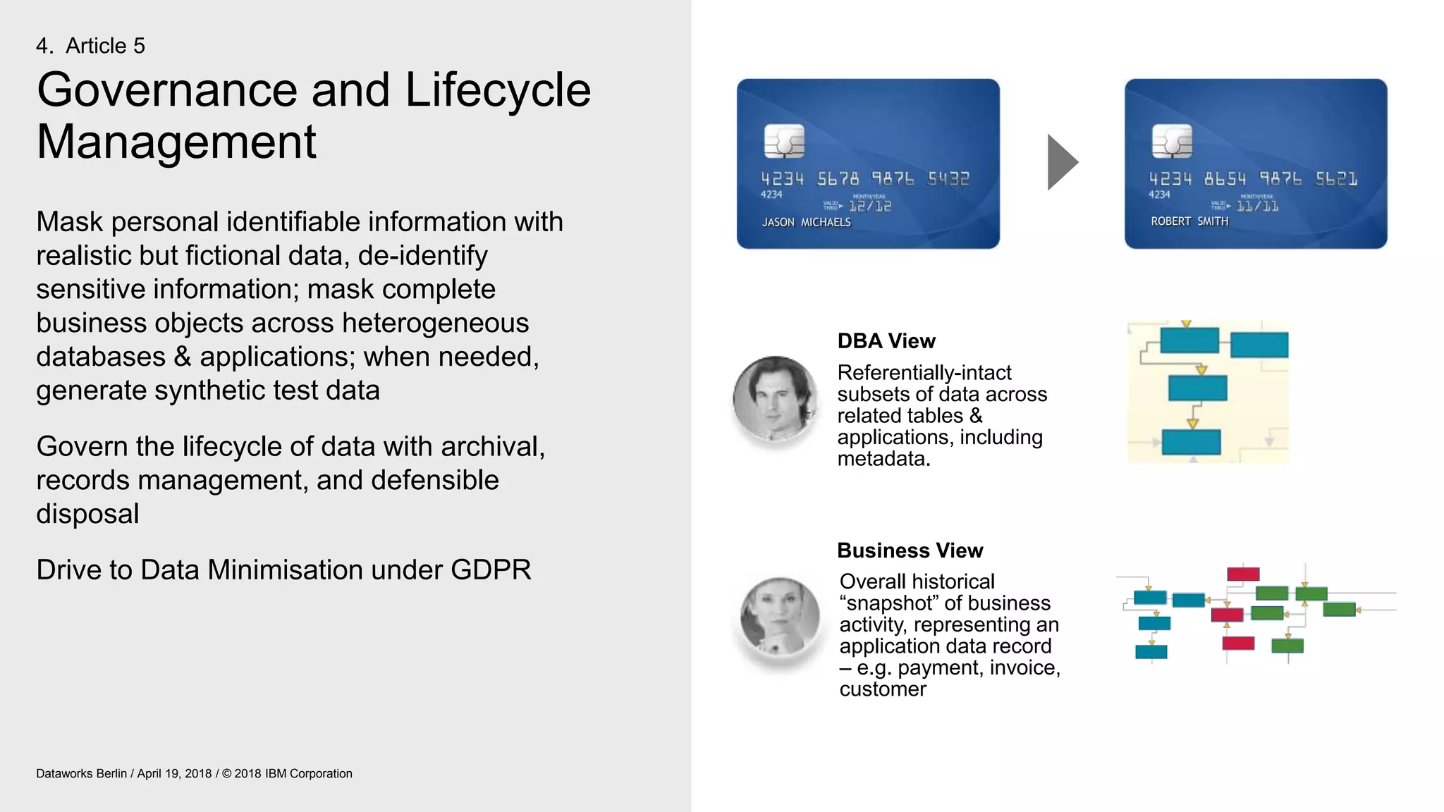 Governance and Lifecycle
Management
Dataworks Berlin / April 19, 2018 / © 2018 IBM Corporation
Mask personal identifiable information with
realistic but fictional data, de-identify
sensitive information; mask complete
business objects across heterogeneous
databases & applications; when needed,
generate synthetic test data
Govern the lifecycle of data with archival,
records management, and defensible
disposal
Drive to Data Minimisation under GDPR
4. Article 5
JASON MICHAELS ROBERT SMITH
DBA View
Referentially-intact
subsets of data across
related tables &
applications, including
metadata.
Business View
Overall historical
“snapshot” of business
activity, representing an
application data record
– e.g. payment, invoice,
customer
 
