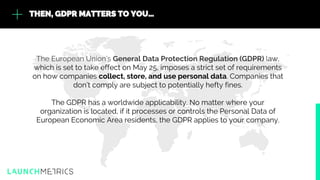THEN, GDPR MATTERS TO YOU…
The European Union’s General Data Protection Regulation (GDPR) law,
which is set to take effect...
