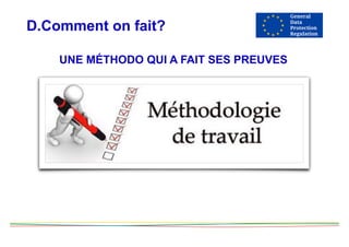 D.Comment on fait?
UNE MÉTHODO QUI A FAIT SES PREUVES
 