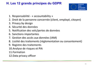 H. Les 12 grands principes du GDPR
35
1. Responsabilité	-	«	accountability	»	
2. Droit	de	la	personne	concernée	(client,	employé,	citoyen)	
3. Privacy	by	design	
4. Sécurité	des	données	
5. Notification	des	vols/pertes	de	données	
6. Sanctions	importantes	
7. Gestion	des	accès	aux	données	(IAM)	
8. Licéité	des	traitements	(réglementation	ou	consentement)	
9. Registre	des	traitements	
10.Analyse	de	risques	et	PIA	
11.Formation	
12.Data	privacy	officer		
 