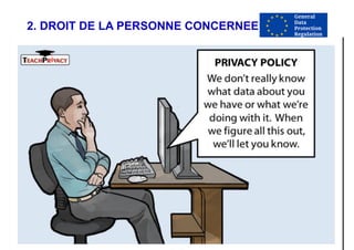 2. DROIT DE LA PERSONNE CONCERNEE
 