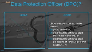 Data Protection Officer (DPO)?
HIPAA GDPR
DPOs must be appointed in the
case of:
(a) public authorities,
(b) organizations with large scale
systematic monitoring, or
(c) organizations with large scale
processing of sensitive personal
data (Art. 37)
 