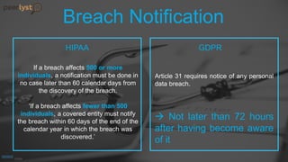 Breach Notification
If a breach affects 500 or more
individuals, a notification must be done in
no case later than 60 calendar days from
the discovery of the breach.
‘If a breach affects fewer than 500
individuals, a covered entity must notify
the breach within 60 days of the end of the
calendar year in which the breach was
discovered.’
HIPAA GDPR
Article 31 requires notice of any personal
data breach.
 Not later than 72 hours
after having become aware
of it
 