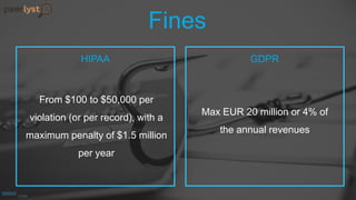 Fines
From $100 to $50,000 per
violation (or per record), with a
maximum penalty of $1.5 million
per year
HIPAA GDPR
Max EUR 20 million or 4% of
the annual revenues
 