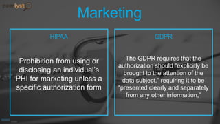 Marketing
HIPAA GDPR
Prohibition from using or
disclosing an individual’s
PHI for marketing unless a
specific authorization form
The GDPR requires that the
authorization should “explicitly be
brought to the attention of the
data subject,” requiring it to be
“presented clearly and separately
from any other information,”
 