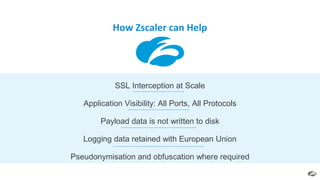 How Zscaler can Help
SSL Interception at Scale
Application Visibility: All Ports, All Protocols
Payload data is not written to disk
Logging data retained with European Union
Pseudonymisation and obfuscation where required
 
