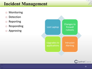 Incident Management
16
 Monitoring
 Detection
 Reporting
 Responding
 Approving
Lost Laptop
Changes to
firewall
rulesets
Upgrades to
applications
Intrusion
Alerting
 