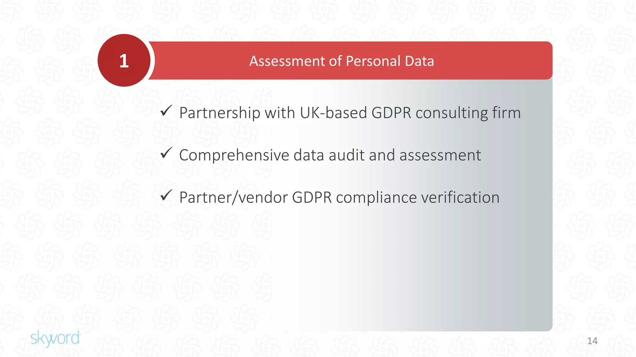 14
 Partnership with UK-based GDPR consulting firm
 Comprehensive data audit and assessment
 Partner/vendor GDPR compliance verification
Assessment of Personal Data1
 