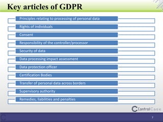 Key articles of GDPR
Principles relating to processing of personal data
Rights of individuals
Consent
Responsibility of the controller/processor
Security of data
Data processing impact assessment
Data protection officer
Certification Bodies
Transfer of personal data across borders
Supervisory authority
Remedies, liabilities and penalties
7
 