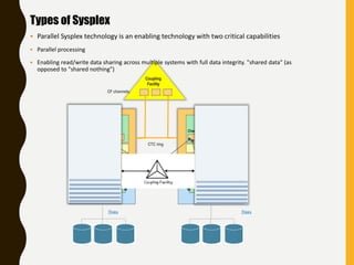 GDPS and System Complex | PPTX