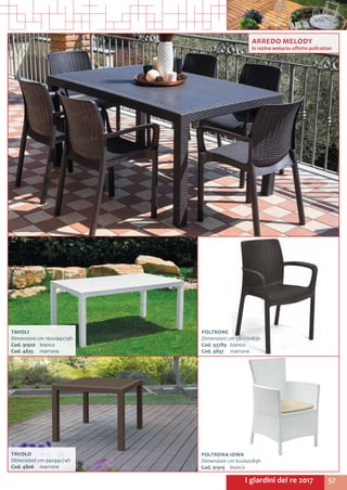 57I giardini del re 2017
TAVOLI
Dimensioni cm 160x94x74h
Cod. 91920	bianco
Cod. 4835	marrone
POLTRONE
Dimensioni cm 58x55x83h
Cod. 93789	bianco
Cod. 4897	marrone
POLTRONA IOWA
Dimensioni cm 62x60x89h
Cod. 91919	bianco
ARREDO MELODY
in resina antiurto effetto polirattan
TAVOLO
Dimensioni cm 94x94x74h
Cod. 4806	marrone
 