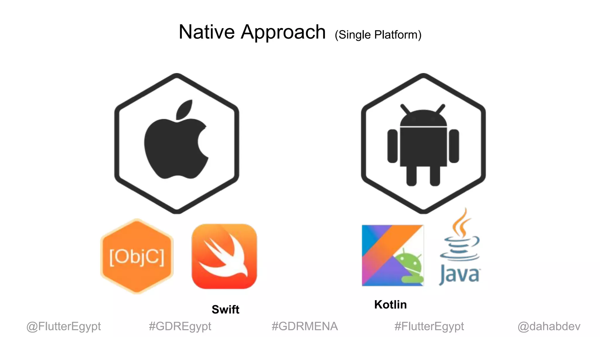 Native Approach (Single Platform)
Swift Kotlin
@dahabdev@FlutterEgypt #GDREgypt #GDRMENA #FlutterEgypt
 