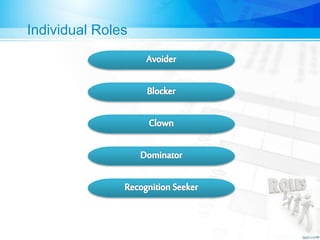 Individual Roles
 