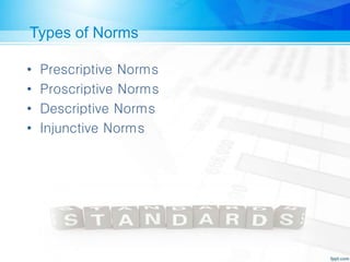 Types of Norms
• Prescriptive Norms
• Proscriptive Norms
• Descriptive Norms
• Injunctive Norms
 