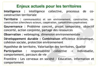 15
Enjeux actuels pour les territoires
Intelligence : intelligence collective, processus de co-
construction territoriale
Territoire : communauté(s) et son environnement, construction, co-
construction (chercheurs-acteurs, coopération, compétition-coopération)
Gouvernance : Problème concret, projet temporaire, objectif
concerté, action conjointe, partage des ressources
Observation : webmaping, dimension environnementale
Développement durable : Combinaison efficience économique,
cohésion sociale, protection environnement
Hypothèse de territoire, Valorisation des territoires, Qualité
Participation : responsabilité collective -> individuelle,
comportement, parcours de vie
Frontière : Les cerveaux en société - Education, information et
comportement
 