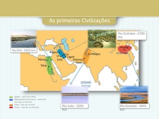As primeiras Civilizações
Rio Nilo - 6850 Km
Rio Eufrates - 2780
Km
Rio Tigre - 1900 Km
Rio Indo - 3200
Km
Rio Amarelo - 4845
Km
Egipto – vale do rio Nilo
Mesopotâmia (Suméria) – vales dos
rios Tigre e Eufrates
Índia – vale do rio Indo
China – vale do rio Amarelo
 