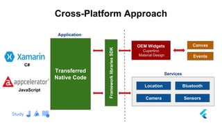 Flutter study jam 2019 | PDF