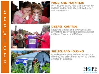 FOOD AND NUTRITION
Providing life-saving food and nutrition for
children and families affected by disasters
and emergencies.
DISEASE CONTROL
Educating families and communities on
preventing deadly infectious diseases such
as Ebola, Cholera, and Malaria.
SHELTER AND HOUSING
Providing emergency shelters, temporary
shelters, and permanent shelters to families
affected by disasters.
S
E
R
V
I
C
E
S
 