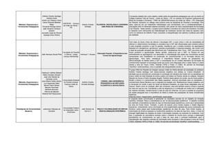 Métodos, Experiencias e
Ferramentas Pedagógicas
Antônio Charles Santiago
Acássio Kulka
André Luiz Tedesco Viana
Carlos Eduardo Baltazar
Ribas
Fernando Rodrigo Doline
João Venâncio Schiessl
Scherer
Jocivaldo Jorge de Oliveira
Solange Alves Pereira
UNESPAR - Campus
de União da Vitória –
PR
Antônio Charles
Santiago
FILOSOFIA, SOCIOLOGIA E CAPOEIRA:
UMA RODA DE CONVERSA
O presente trabalho tem como objetivo relatar parte da experiência pedagógica que vem se dando no
Colégio Estadual Túlio de França – União da Vitória – PR, no contexto do Programa Institucional de
Bolsa de Iniciação à Docência - PIBID da UNESPAR/Campus de União da Vitória – PR, Subprojeto
de Filosofia, buscando um diálogo mais próximo entre as disciplinas de Filosofia e Sociologia. Para
tanto, optou-se por um tratamento metodológico que corroborasse com a multidisciplinaridade e
articulação entre os diferentes saberes escolares, sem perder de vista a especificidade da Sociologia
e da Filosofia. Neste sentido, o projeto busca trabalhar a temática da cultura afro-brasileira, tomando
a Capoeira como instrumento de materialização de conteúdos visíveis nas rodas de capoeira, bem
como na Literatura de Gilberto Freyre, buscando a ressignificação dos saberes e práticas para além
da oralidade.
Métodos, Experiencias e
Ferramentas Pedagógicas
João Henrique Souza Pires
Faculdade de Filosofia
e Ciência - Unesp
campus Marília/Sap
Henrique T. Novaes
Educação Popular: A Experiência dos
Cursos de Agroecologia
Com base na teoria crítica da ciência e tecnologia C&T, a qual crítica o mito da neutralidade da
ciência e o determinismo tecnológico e considera que a C&T são influenciadas pelo contexto político
e pelo propósito produtivo a que foi gerada, ressalta-se que o modelo produtivo do agronegócio
baseado em transgênicos, agrotóxicos, grandes propriedades e máquinas pesadas, não condiz com
o ideal de produção almejado pelo Movimento dos Trabalhadores Sem Terra – MST que toma como
modo produtivo a agroecologia. Nesse sentido, observa-se que o MST no Paraná em seu
enfrentamento ao agronegócio e ao descrédito e criminalização das ações dos movimentos sociais
camponeses vem trabalhando na construção de Centros/Escolas e na formação técnica em
agroecologia. Para tanto, ressalta-se a importância desses centros na perspectiva de
democratização do debate sobre a C&T e consolidação de um modelo alternativo de formação de
conhecimento baseado na tecnologia social que busca uma integração entre o saber tácito e o saber
cientie a obra de Freyre (1933), Holanda (1978) e Prado Jr (1982). No período da Sociologia
“científica” contemporânea, como a questão das desigualdades sociais se
Métodos, Experiencias e
Ferramentas Pedagógicas
Cleberson Valfrido Bialeski
Helton Doudera Zavaski
José Júlio Staciak de
Camargo Junior
Jane Ribeiro Didek Santos
Luci Aparecida Sales
Marcel Flenik Santos
Marcelo Panciniak
Marilene Bronoski
Patrícia de Macedo
Roberta Keli Pzybysceski
Universidade Estadual
do Paraná Unespar
Campus União da
Vitória
Antônio Charles
Almeida Santiago
CORDEL UMA EXPERIÊNCIA
PEDAGÓGICA NA REFLEXÃO
FILOSÓFICA E SOCIOLÓGICA
O grupo Pibid de Filosofia da Unespar campus União da Vitória através da orientação do professor
Antônio Charles Santiago vem desenvolvendo trabalhos com ênfase na “Cultura Brasileira”. A
atividade que se encontra em construção é a produção de Literatura de Cordel com os estudantes do
ensino médio da rede Estadual de ensino publico do Estado do Paraná, sendo os colégios: Astolpho
Macedo de Souza e Padre Giuseppe Bugatti. Partindo desse gênero do cordel, que de modo poético,
facilita a leitura e a transmissão das ideias populares, torna-se importante para os estudantes o
conhecimento dessa literatura que é originária da tradição oral. Realizaremos nossos trabalhos com
a introdução do cordel a partir de obras da literatura brasileira, as quais foram adaptadas para ao
mesmo. Assim como no nordeste, além dos romances, esta arte também exerce críticas e queixas
do meio em que se vive. Conciliando a arte da xilogravura e a confecção do cordel com a utilização
de material reciclado, transformamos a sala de aula em enternas, do povo.a questão do progresso
da capital paraguaia face a importância do direito à cidade das populações de áreas consideradas
históricas.
Palavras-chave: megaprojetos; gentrificação; especulação
Paradigmas da Universalidade
Moderna
Juliéverson Messias de
Carvalho
Universidade Federal
da Integração Latino
Americana
João Roberto de
Barros II
RAÇA E COLONIALIDADE DO SER NA
DESCOLONIZAÇÃO EPISTÊMICA
A proposta desta comunicação é apresentar os resultados parciais de um trabalho de iniciação
científica, intitulado “Raça e colonialidade do ser na descolonização epistêmica”. O trabalho consiste
em delimitar a importância da ideia de raça na Descolonização epistêmica e como ela é apresentada
na obra de Frantz Fanon. Também, a partir de autores como Aníbal Quijano e Walter Mignolo,
buscamos compreender como a formação de uma subjetividade sujeitada dos povos colonizados da
América Latina passa pela fundamentação epistêmica da ideia de raça. Para Aníbal Quijano, a
colonização da América baseada no fundamento epistêmico da ideia de raça teve, nesta, o modo de
outorgar legitimidade às relações de poder e dominação impostas na conquista do continente. Com
isso, a expansão do colonialismo europeu sobre o restante do mundo levou consigo a elaboração
eurocêntrica do conhecimento na qual a ideia de raça seria o principal fundamento para a
naturalização das relações coloniais de dominação entre europeus e não-europeue a obra de Freyre
(1933), Holanda (1978) e Prado Jr (1982). No período da Sociologia “científica” contemporânea,
 