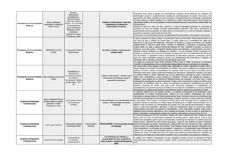 Paradigmas da Universalidade
Moderna
Bruno Guilherme
Hatschebach e Anderson
Antônio Paisca
Bruno G.
Hatschebach:
graduando em
Ciências Sociais,
milita nos coletivos
Gestus - Por uma Arte
Revolucionária e
Grupo de Estudos
Marxianos Latino-
Americano.
Anderson A. Paisca:
formado em Artes
Trabalho e Individuação: crítica dos
fundamentos da gênese do
individualismo moderno.
Propomos uma crítica à genese do individualismo enquanto forma particular do processo de
individuação, exterior e qualitativamente distinta da socioreprodução de capital. Para tanto, nos
apropriamos da crítica marxiana em seus Grundrisse, principalmente de sua introdução (comentários
de Marx acerca do método dialético) e do capítulo do Capital, onde Marx põe à crítica a lógica de
reprodução sistêmica da produtualidade e intercambialidade enquanto componentes fundamentais da
infra-estrutura.
Através da teoria do valor em Marx, fazemos a crítica da identidade genérica do comprador e
vendedor da força de trabalho enquanto potencialidades abstratas. Para tanto, destacamos a
potencialidade da universalidade do sujeito histórico revolucionário no modo de produção capitalista,
expondo a produção e apropriação de mais-valia.
Concluimos com apontamentos acerca da potencialidade revolucionária na Educação e Arte popular.
Paradigmas da Universalidade
Moderna
FREDERICO ALVES
LOPES
Universidade Federal
Minas Gerais
Da Utopia: sonhos e esperança em
cidades ideais
O que é a utopia? Do grego "utopos" um não-lugar, lugar que não existe. Escrita pela primeira vez
em 1516 na obra A Utopia, de Tomas More, a utopia nasce com a imaginação do inglês que
descreveu a vida numa ilha idealizada. Para além da literatura a utopia se encontra em variadas
esferas sendo: o cinema e outras artes, a política, a arquitetura, o urbanismo, a sociologia, entre
muitas outras. Ou seja, a utopia encontra-se presente em nós, mulheres e homens, no sonho e
busca de uma vida melhor. O presente trabalho busca uma definição e esclarecimento do termo,
evitando a atual imprecisão na utilização do conceito e no seu combate. Francis Fukuyama, por
exemplo, se apressou em pronunciar a extinção da utopia; para ele, em 1989 estaríamos diante do
"fim da história", o capitalismo trinfou, exterminando as alternativas possíveis. Finalmente, para a
base de nossa empreitada buscamos auxílio nos pensamentos de Ernst Bloch, o filósofo da
esperança. Para o alemão o presente é uma espécie de ponto cego
e o utópico é e a obra de Freyre (1933), Holanda (1978) e Prado Jr (1982). No período da Sociologia
“científica” contemporânea, como a questão das desigualdades sociais se apresenta na sociologia
Paradigmas da Universalidade
Moderna
João Guilherme Alvares de
Farias
Estudante do 3º
Semestre da
Faculdade de Direito
da Pontifícia
Universidade Católica
de São Paulo - PUC-
SP
Direito ou Revolução: o direito como
instrumento de mudança social e
superação da pobreza?
No meio jurídico, entre aqueles que lutam pela superação do caráter dogmático do direito, isto é,
direito apenas como prática de decidibilidade de conflitos, são comuns análises que, utilizando-se da
zetética, vinculam o direito à possibilidade de mudança social ou, até mesmo, de justiça social.
Pautados nessa ideia, muitos juristas são entregues ao reformismo, passando a acreditar num duplo
ou múltiplo caráter do direito. Defendem que seu uso depende da valoração de quem o interpreta e
aplica. Aqui, acreditamos, é onde acentua-se o problema. Primeiro com relação aos valores e,
segundo, o que esperar de um sistema de relações sociais (de produção e de troca) que é a pura
expressão da organização da classe dominante? Desse modo, seria possível pensar no direito como
instrumento de mudança social, ou, ainda, de superação da pobreza? Acreditamos que não! A
essência burguesa do direito, que atua como ferramenta ideológica e manifestação da
superestrutura, nos permite concluir que limitar-se a sua estrutura, é defnternas, do povo.a questão
do progresso da capital paraguaia face a importância do direito à cidade das populações de áreas
Temáticas da Realidade
Contemporanea
Autora: Nathalia Fontoura
da Silva Valle e Co-autor:
Dionathan Ysmael
Rodrigues da Silva
Universidade Federal
de Santa Maria
(UFSM)
A luta antidrogas e a criminalização dos
pobres: uma abordagem de Noam
Chomsky
O presente trabalho tem por objetivo abordar as questões relacionadas à luta antidrogas, mais
precisamente no cenário norte-americano. Através de uma análise metodológica (de obras,
entrevistas, e demais fontes) do filósofo estadunidense Noam Chomsky, discute-se a (in)eficácia das
medidas à luta antidrogas promovidas pelo Estados Unidos da América, no que se refere ao combate
do narcotráfico. Para o autor, as políticas dos EUA, para a luta antidrogas não se configuram em
medidas efetivas à contenção do tráfico ilegal, principalmente na região trans-fronteiriça com o
México, mas sim resulta na criminalização dos pobres, em sua maioria afro-americanos e latinos,
como o caso dos imigrantes. Aponta-se o fato da transferência ilegal de armas de origem
estadunidense como fator que endossa e retroalimenta o crime organizado na região. Deste modo,
debate-se como políticas alternativas, como medidas preventivas, no que se trata, de promoção de
saúde, educação e conscientização popular são métodos mais efetivos, para ee a obra de Freyr
Temáticas da Realidade
Contemporanea
Lirian Lopes Colombo
Universidade Estadual
de Maringá (UEM)
Eliane Sebeika
Rapchan
TRANS-BORDE: O rolê da pixação de tag
em Maringá.
O "rolê" da pixação de Tag tem marcado a estética de várias cidades pelo país. Iniciada em São
Paulo como um meio de expressão e expansão da periferia para a região central, a tag é uma
palavra que caracteriza quem a pixou, demonstrando a presença do individuo no contexto visual do
espaço urbano. Diferente de outros estilos de pixação, a tag tem uma dinâmica peculiar e interativa
entre todos aqueles que pixam. Recentemente, Maringá (PR) tem sido tomada por tags, e diversos
grupos (crews) de pixação estão se formando. Este trabalho propõe uma pesquisa etnográfica que
visa compreender os processos que atravessam, tangenciam e contextualizam essa atividade na
cidade a fim de escapar das discussões legais ou morais que condenam essa prática. A partir do
conceito de “coisa” formulado pelo autor Tim Ingold, esta pesquisa buscará descrever e analisar as
relações de um pixador com seus pares, do pixador com a sua pixação e da pixação em relação à
Temáticas da Realidade
Contemporanea
Paulo Flavio de Andrade
Universidade do
Contestado
(Canoinhas/SC)
Os infortúnios da virtude e a
prosperidade do vício: comentários
sobre Justine e Juliette de Marques de
Sade.
O objetivo do trabalho é apresentar os dois arquétipos morais da obra de Marques de Sade
encenado pelas personagens Justine e Juliette, aonde a primeira encarna a virtude e a segunda o
vício.
 