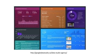 http://googledatastudio.co/data-studio-agency/
 