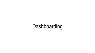 Dashboarding
 